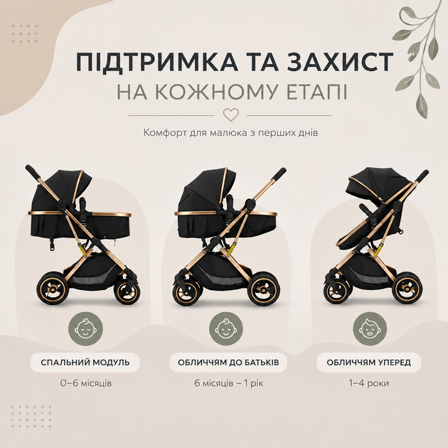 Універсальна дитяча коляска 2в1 чорна - зображення 4