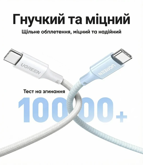 Кабель зарядный Ugreen USB Type-C to Type-C PD 100W 5A QC4.0 2 м Titanium (L502) - изображение 8