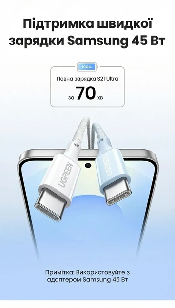 Кабель зарядный Ugreen USB Type-C to Type-C PD 100W 5A QC4.0 2 м Titanium (L502) - изображение 6
