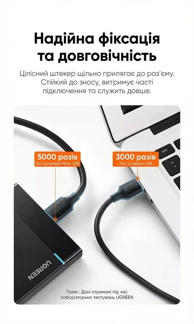 Дата кабель UGREEN USB 3.0 A Male to Micro USB B 3.0 Male 0.5 м Black (US130) - Фото 4 Дата кабель UGREEN USB 3.0 A Male to Micro USB B 3.0 Male 0.5 м Black (US130) - зображення 4