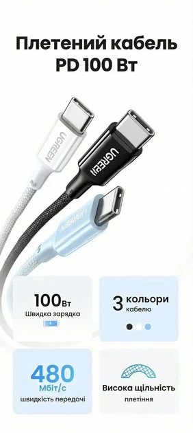 Кабель зарядный Ugreen USB Type-C to Type-C PD 100W 5A QC4.0 2 м Black (L502) - изображение 10