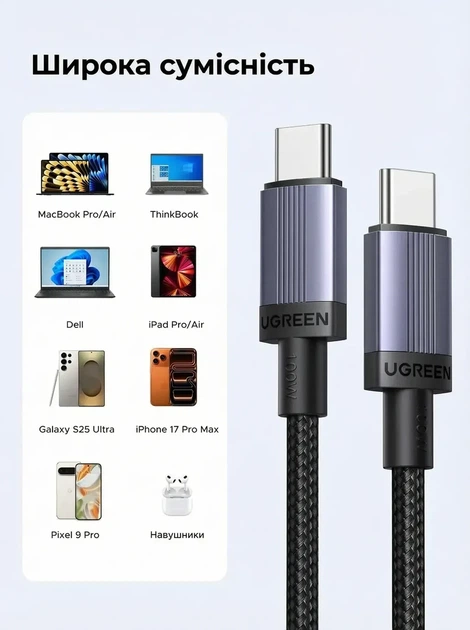 Кабель зарядный Ugreen USB Type-C to Type-C PD 100W 5A QC 4.0 480 Мбит/с 0.5 м Black (L528) - изображение 6