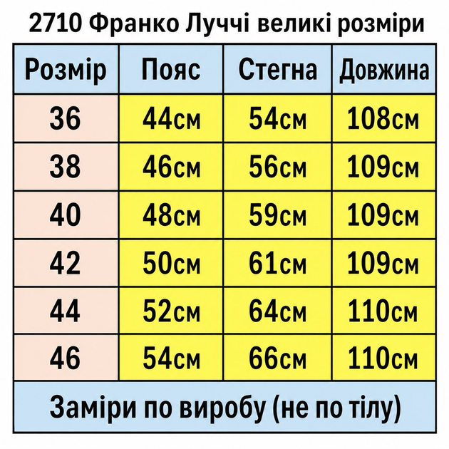 Джинси чоловічі FrancoLucci літні прямі з тонкого котону великий розмір, 40 - Фото 3 Джинси чоловічі FrancoLucci літні прямі з тонкого котону великий розмір, 40 - зображення 3