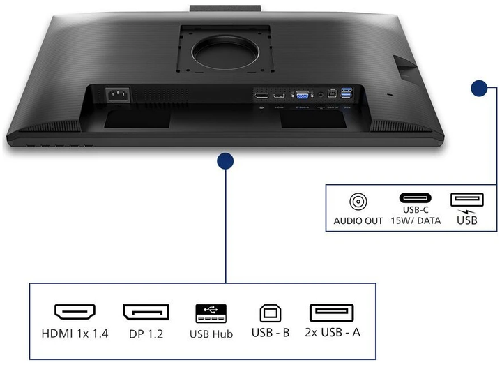 Монитор 23.8" 24B2N3200JH/00 PHILIPS 000348073 - Фото 3 Монитор 23.8" 24B2N3200JH/00 PHILIPS 000348073 - изображение 3
