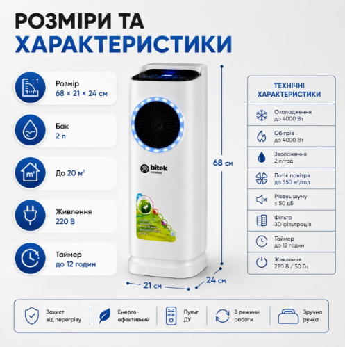 Портативный кондиционер для обогрева и охлаждения с таймером BITEK 100-4000Вт Мобильный поворотный охладитель воздуха с пультом, с контейнером для воды 2л - изображение 11