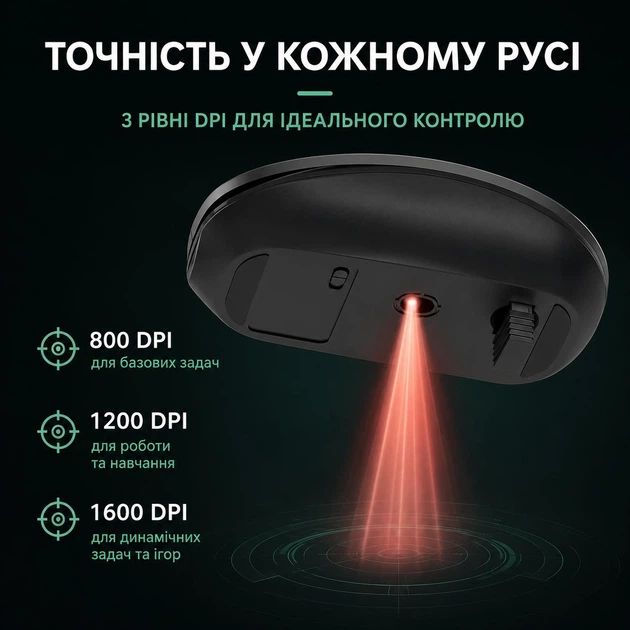 Бездротова миша ABLEWE 101 Bluetooth 5.2 + 2.4G, акумулятор 500 мАг, тиха, біла - изображение 6