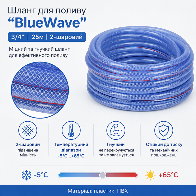Шланг поливальний армований DIVO BlueWave Синій двошаровий 3/4" 25 м температурний діапазон -5 °C до +65 °C (R41859-25) - зображення 2
