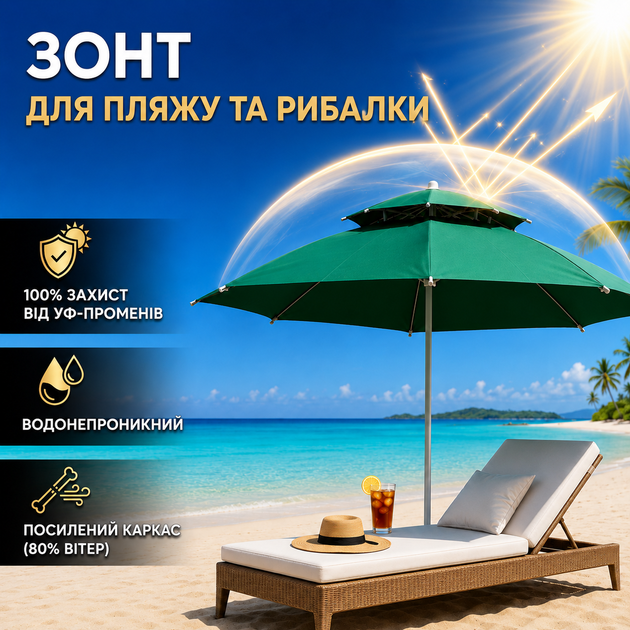 Пляжный зонт 2,4 м с двойным ветрозащитным куполом и чехлом зонт для сада рыбалки от солнца и дождя уличный усиленный зонт - изображение 5