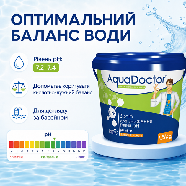 Засіб для зниження рівня pH AquaDoctor pH Minus 1.5 кг - зображення 2