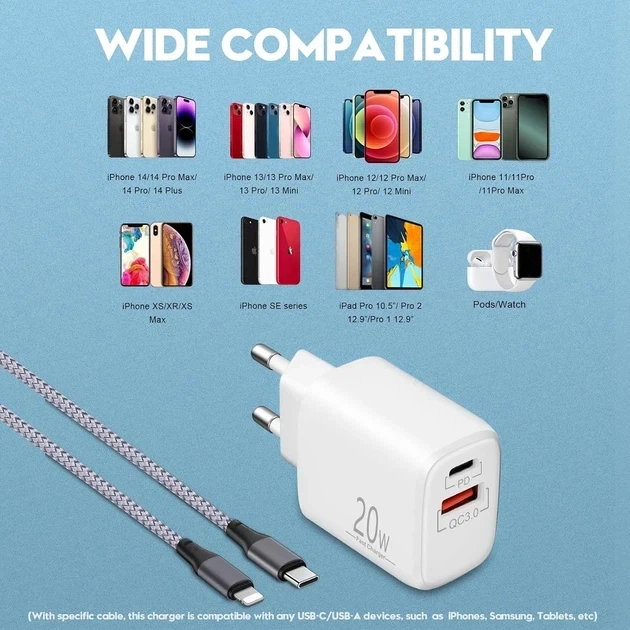 Сетевое зарядное устройство Luosike 20W Fast Charger, быстрая зарядка PD + QC, Type-C и USB-A - Б/У - Фото 3 Сетевое зарядное устройство Luosike 20W Fast Charger, быстрая зарядка PD + QC, Type-C и USB-A - Б/У - изображение 3