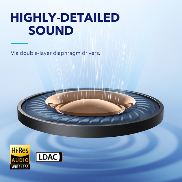 Наушники Anker SoundCore Space A40 Black - изображение 4