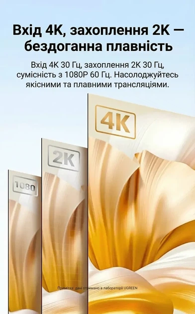 Карта видеозахвата Ugreen Mini HDMI USB-C 2K 100 Вт Gray (UG301) - изображение 4