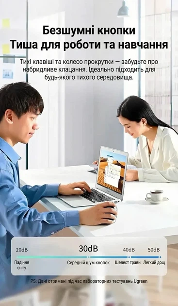 Эргономичная вертикальная мышь UGREEN Vertical Wireless 2.4GHz 4000 DPI Black (MU008S) - изображение 6