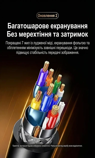 Карта захвата UGREEN HDMI - Type-C USB 3.0 4K 30 Гц / 2K 30 Гц 0.15 м Gray (UG303) - изображение 6