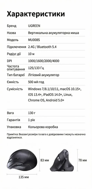 Эргономичная вертикальная мышь UGREEN Vertical Wireless 2.4GHz 4000 DPI Black (MU008S) - изображение 2