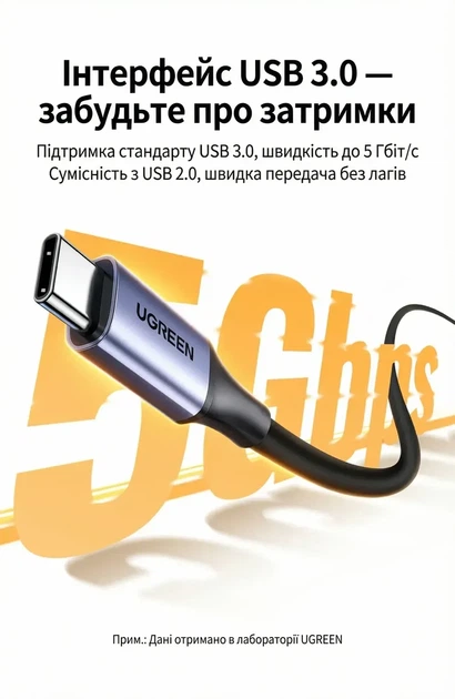Карта видеозахвата Ugreen Mini HDMI USB-C 2K 100 Вт Gray (UG301) - изображение 9