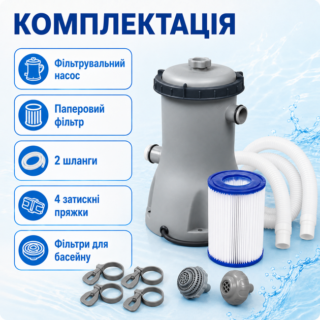 Картриджный фильтр-насос Bestway 58386 3028 л/ч тип II - изображение 2