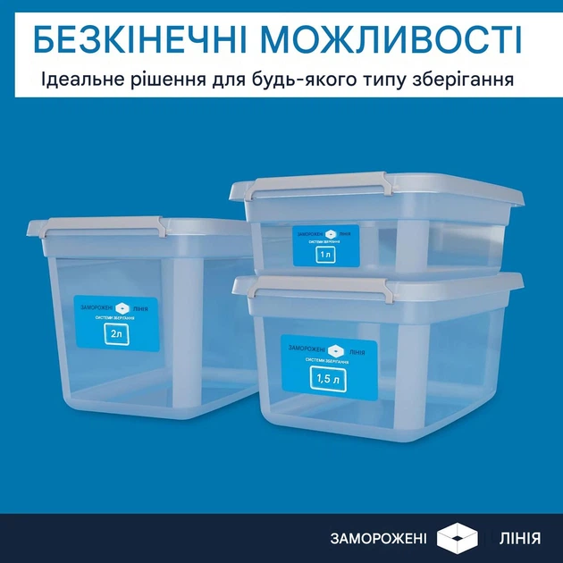 Контейнери з кришками 1,5 л комплект 12 шт, прозорі лотки для їжі, судки для зберігання штабельовані пластикові для холодильника - зображення 6