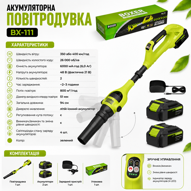 Акумуляторна повітродувка BX-111 - зображення 5