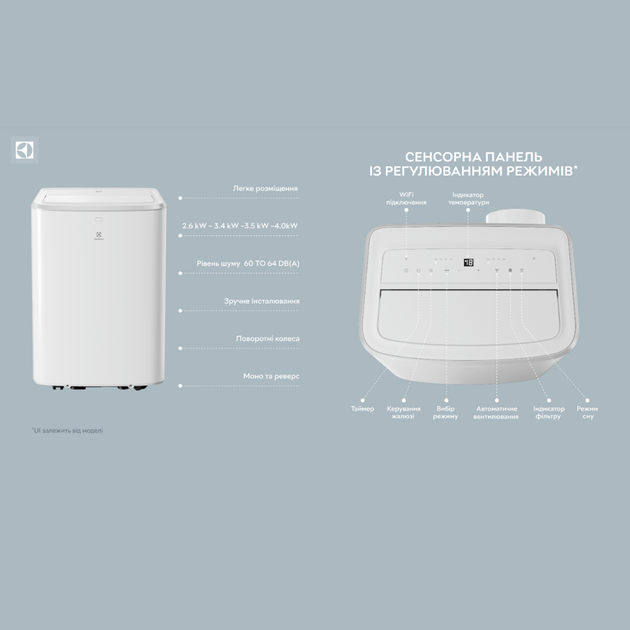 Мобільний кондиціонер Electrolux ChillFlex Pro EXP34U339HW 35м2 (16°С) R290 неінверторний, білий (Wi-Fi Ready) - зображення 11