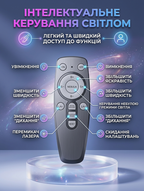 Ночник проектор звездного неба детский светильник с пультом управления LED проекция космоса звезд и туманностей смена цветов на батарейках для детской комнаты - изображение 5