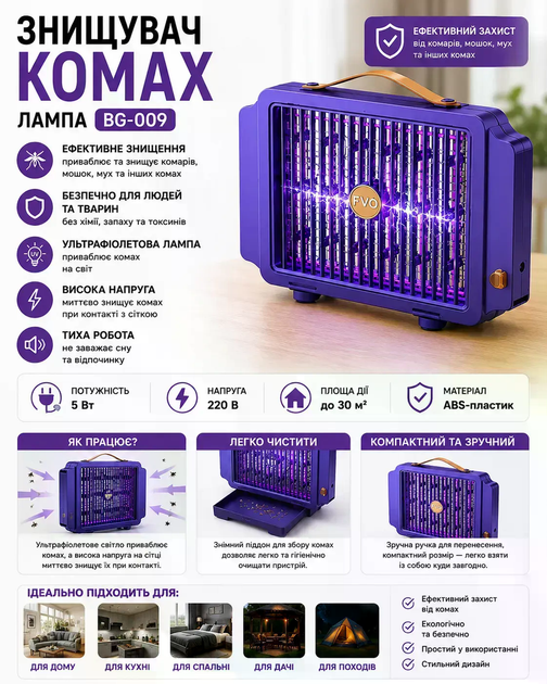 Уничтожитель насекомых BG-009 • Лампа для комаров, мух, мошек • USB питание • Пластик - Фото 4 Уничтожитель насекомых BG-009 • Лампа для комаров, мух, мошек • USB питание • Пластик - изображение 4