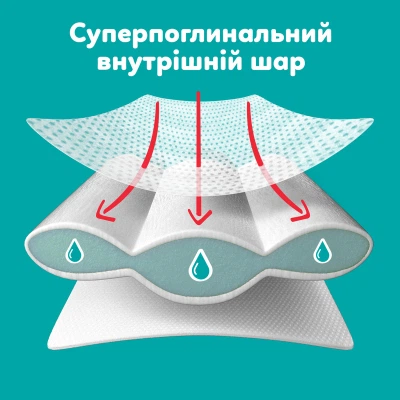 Подгузники Pampers Active Baby Pants Розмір 8 (17+ кг) 64 шт (8006530304627) - Фото 9 Подгузники Pampers Active Baby Pants Розмір 8 (17+ кг) 64 шт (8006530304627) - изображение 9