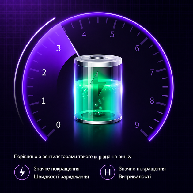 Лампа ловушка для комаров 26х4х20 см электро уничтожитель насекомых 3 Вт встроенный аккумулятор 4000 мАч инсектицидная лампа USB Type-C до 25 м² Черный - Фото 6 Лампа ловушка для комаров 26х4х20 см электро уничтожитель насекомых 3 Вт встроенный аккумулятор 4000 мАч инсектицидная лампа USB Type-C до 25 м² Черный - изображение 6