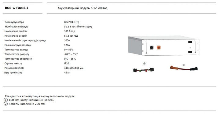 Аккумулятор Deye BOS-G-Pro-Pack5.1 - изображение 2