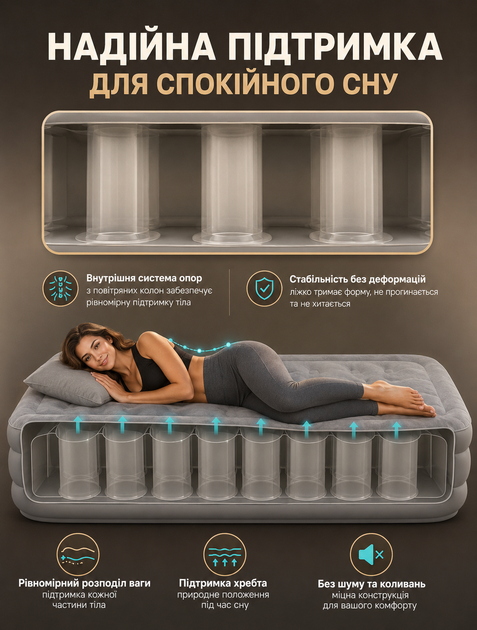 Одноместный надувной матрас-кровать с встроенным аккумуляторным насосом USB для кемпинга и дома, с флокированной поверхностью, размеры 190х100х40 см, максимальная нагрузка 150 кг, комплект с подушкой и ремкомплектом. - изображение 3