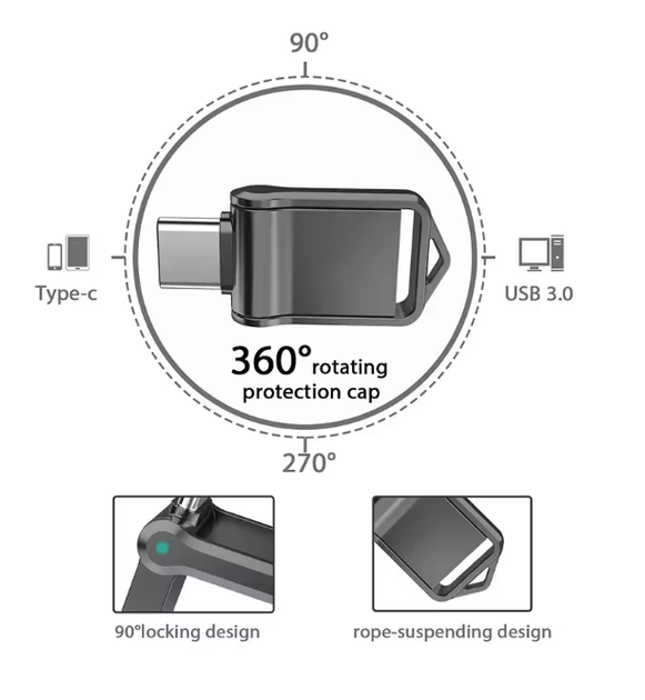 Флеш-накопитель USB 64 ГБ флешка мини вращающаяся USB 3.0 / Type-C Seuno (GS1026) - зображення 3