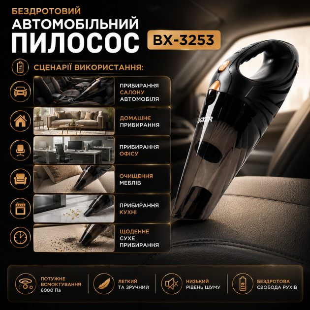 Бездротовий автомобільний пилосос BX-3253 - зображення 8