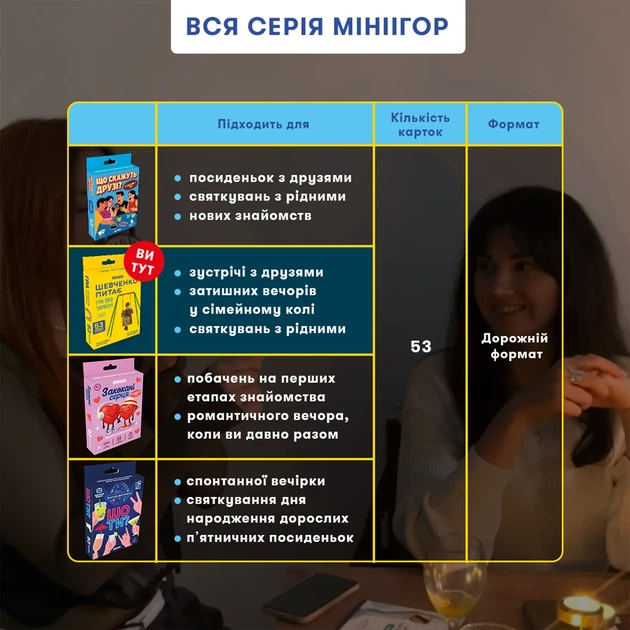 Мини-игра «Шевченко спрашивает» - Фото 6 Мини-игра «Шевченко спрашивает» - изображение 6