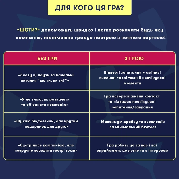 Мінігра «Шо ти?» - Фото 5 Мінігра «Шо ти?» - зображення 5