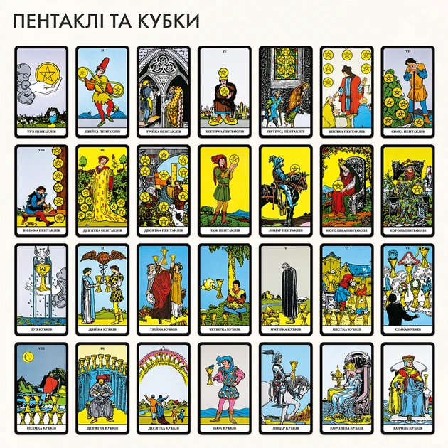 Таро Райдера — Уейта українське видання - Фото 10 Таро Райдера — Уейта українське видання - зображення 10