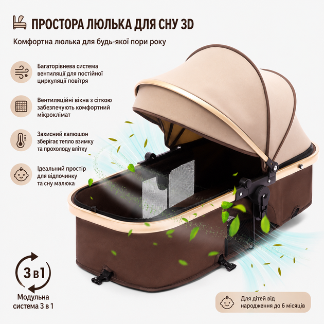 Универсальная детская коляска 2в1 хаки - изображение 8