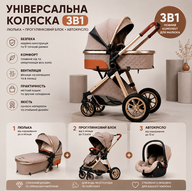 Універсальна дитяча коляска 3в1 хакі - зображення 2