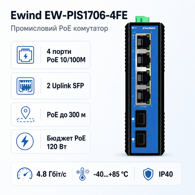 Коммутатор Ewind EW-PIS1706-4FE неуправляемый настольный 6-портовый PoE 2–120 Вт - изображение 2