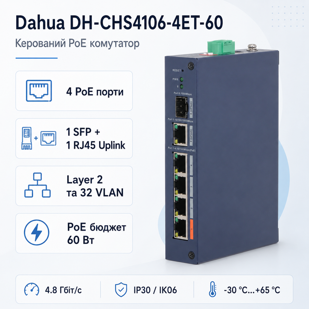 Управляемый коммутатор Dahua DH-CHS4106-4ET-60 настольный 4-портовый PoE 2–65 Вт - изображение 2