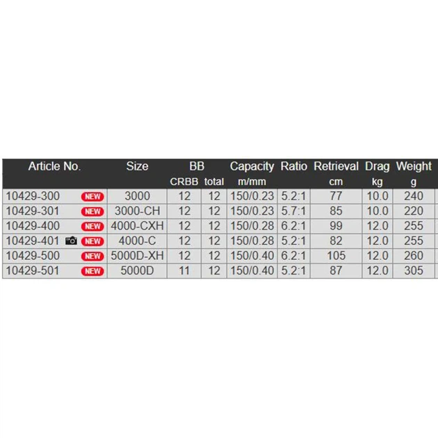 Катушка Daiwa 26 Certate HD LT 4000-C 12BB 5.2:1 - Фото 5 Катушка Daiwa 26 Certate HD LT 4000-C 12BB 5.2:1 - изображение 5