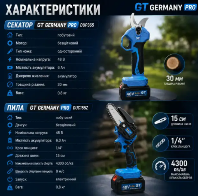 Акумуляторні інструменти для дачі GT Germany PRO Бездротовий садовий інструмент для дому 128V - зображення 3