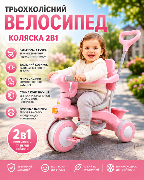 Триколісний велосипед Baby Carriage 588 з батьківською ручкою та кошиком / Велосипед-коляска Рожевий - зображення 4