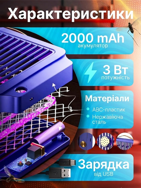 Антимоскітна лампа на акумуляторі Mosquito Killing Lamp BG-009 ультрафіолетовий знищувач комах та комарів електричний - Фото 3 Антимоскітна лампа на акумуляторі Mosquito Killing Lamp BG-009 ультрафіолетовий знищувач комах та комарів електричний - изображение 3