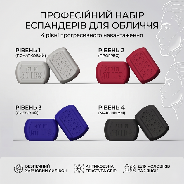 Набор тренажеров эспандеров для фитнеса лица 8 шт - изображение 2