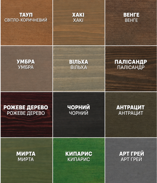 Лазур для дерева Bionic House Aqua Color UV Protect Чорний (Black) 0,8л - Фото 5 Лазур для дерева Bionic House Aqua Color UV Protect Чорний (Black) 0,8л - изображение 5