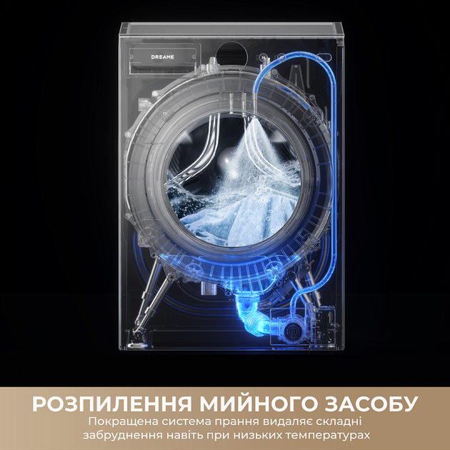 Пральна машина автоматична Dreame L9 (DWF11L90TA) (7273257) - изображение 10