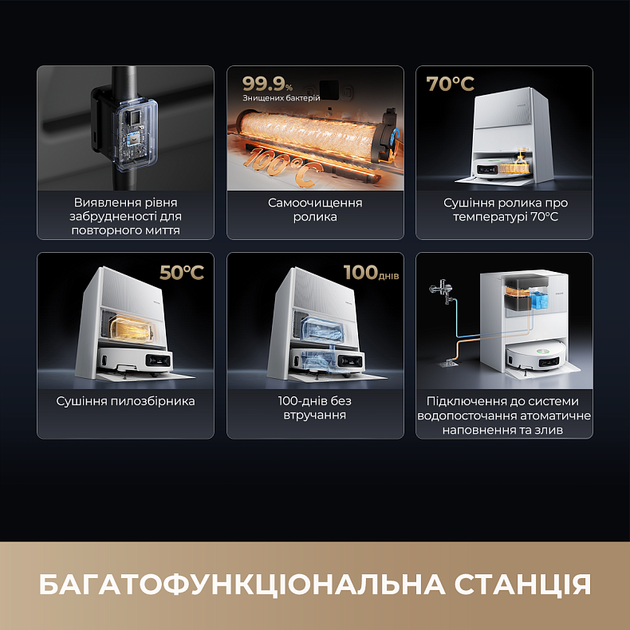 Робот-пилосос Dreame Aqua 10 Ultra Roller Complete White (7223213) - изображение 6