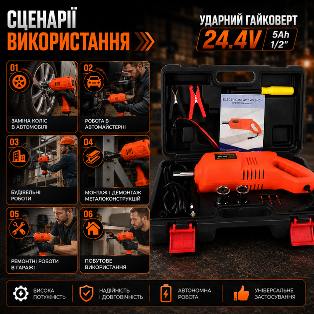 Ударный гайковерт Boxer 24,4 В, 5 А·ч с 2 аккумуляторами, 500 Н·м, 1/2", беспроводной аккумуляторный ключ для откручивания гаек, снятия колес, установки креплений и ремонта автомобилей - изображение 8