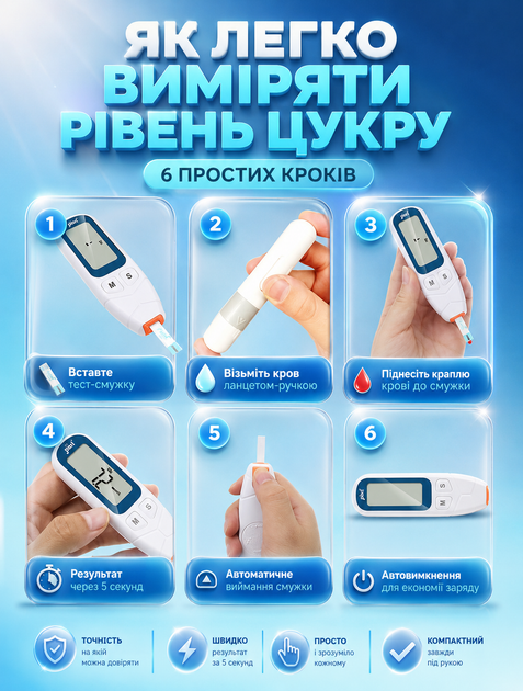 Электронный глюкометр для измерения уровня глюкозы в крови с тест-полосками и ланцетами для домашнего контроля - изображение 2