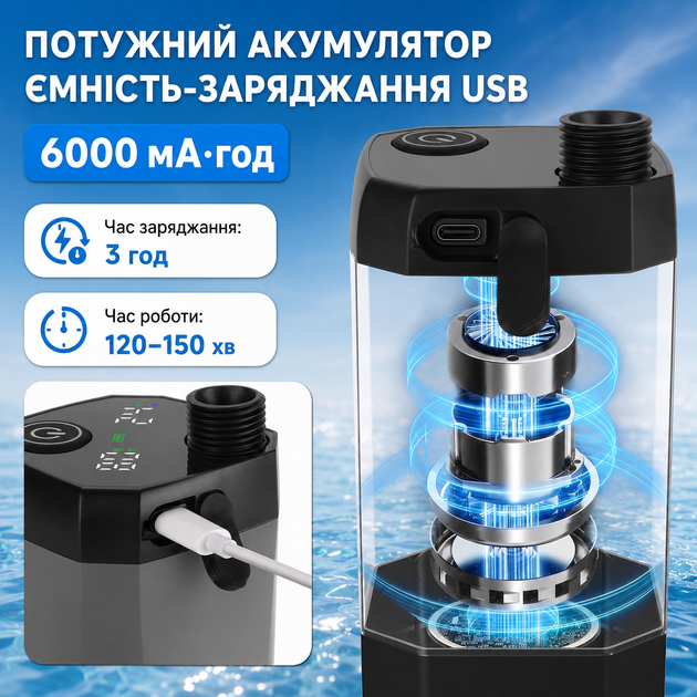 Портативный туристический душ с насосом и аккумулятором 6000 mAh для кемпинга и активного отдыха с USB, для улицы и дачи - изображение 4
